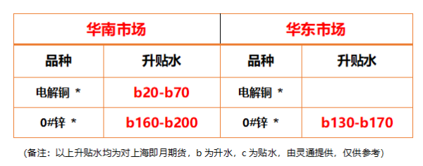 https://ltmall.oss-cn-shenzhen.aliyuncs.com/uploads/assets/images/{B1CD03A5-205B-6A7A-B126-DC7F7B9684F3}.png